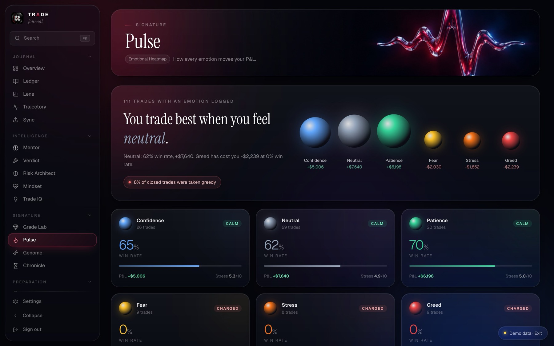 Chapter 03 · Pulse screen